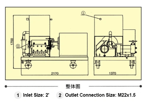 Skid-Mounted High Pressure Water Blaster