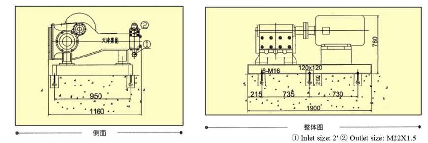 High-Temperature High-Pressure Water Injection Pump