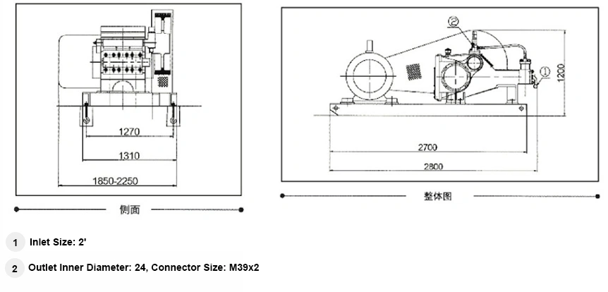 Polymer Injection Pump Unit